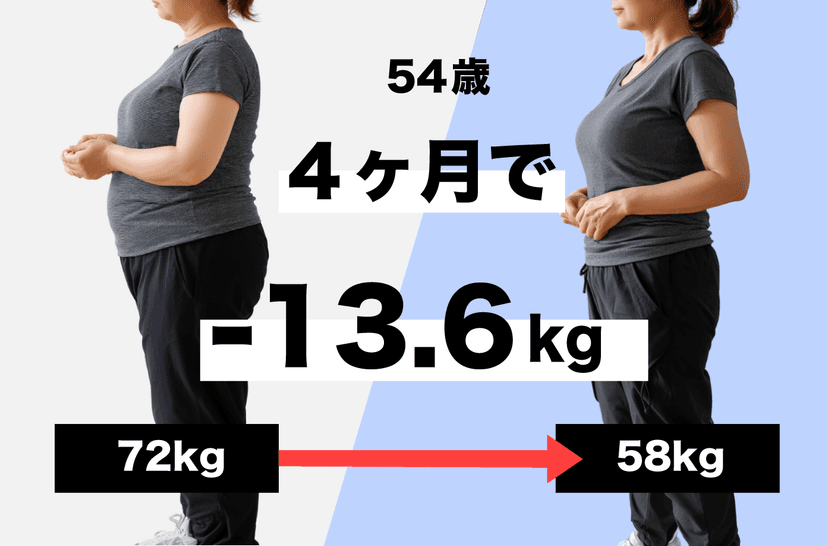 54歳 女性