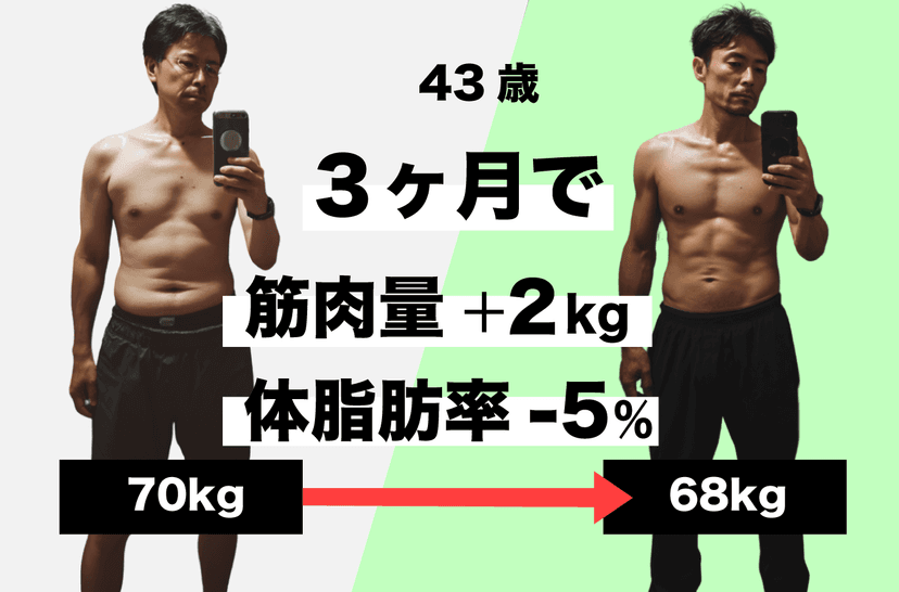 45歳 男性