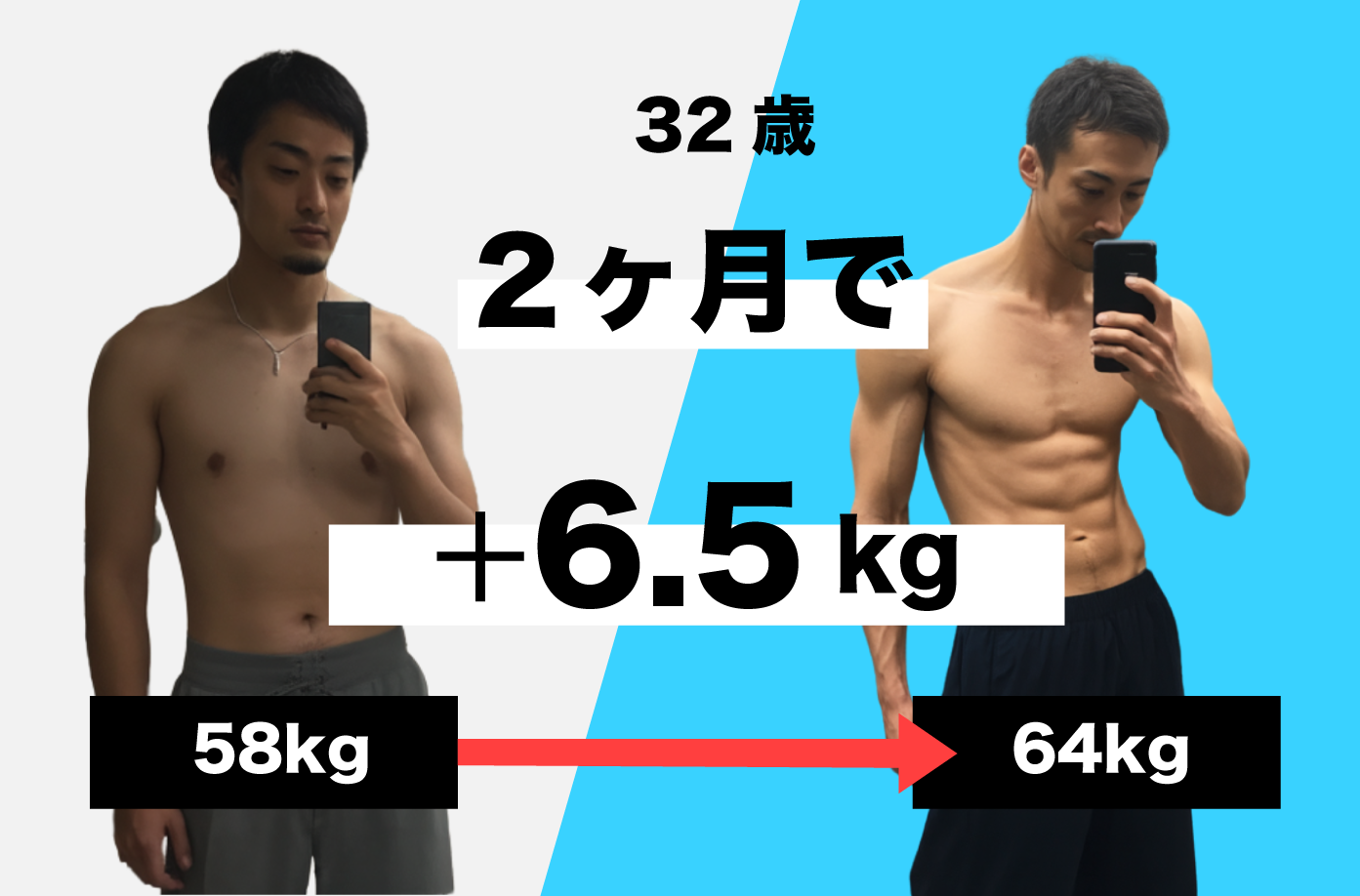 Rさん（32歳）のビフォーアフター